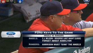 Illustration for article titled Don't Be Terrible, Be Good, And Win: How To Pitch, According To Fox Game Of The Week Scouting Reports